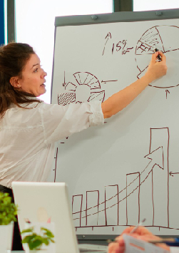 Experts in Digital & Social Media Management